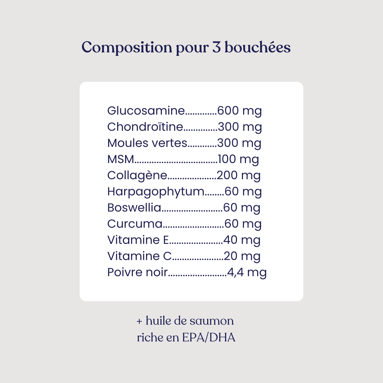 Complément articulations - Weloca