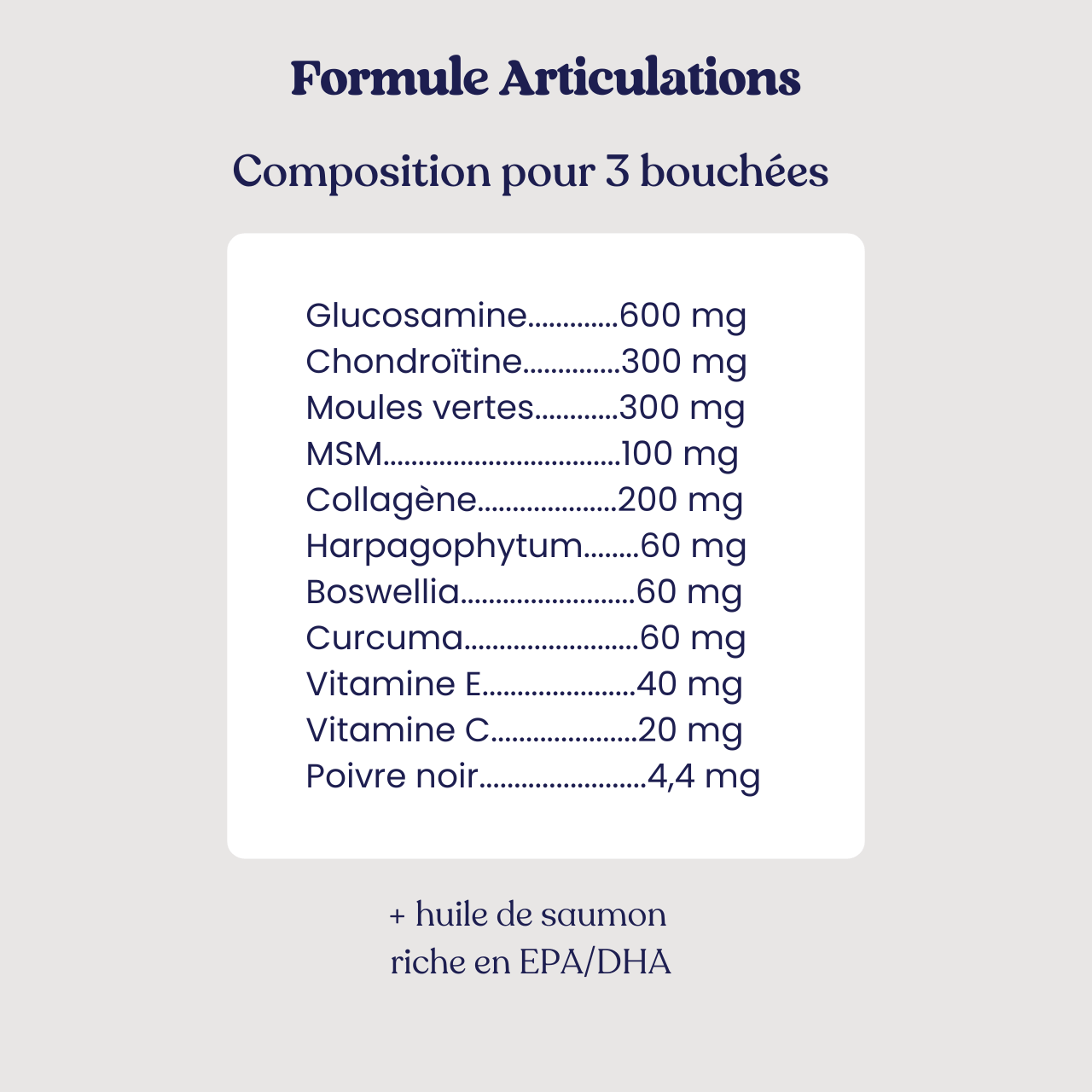 Cure Articulations - Weloca