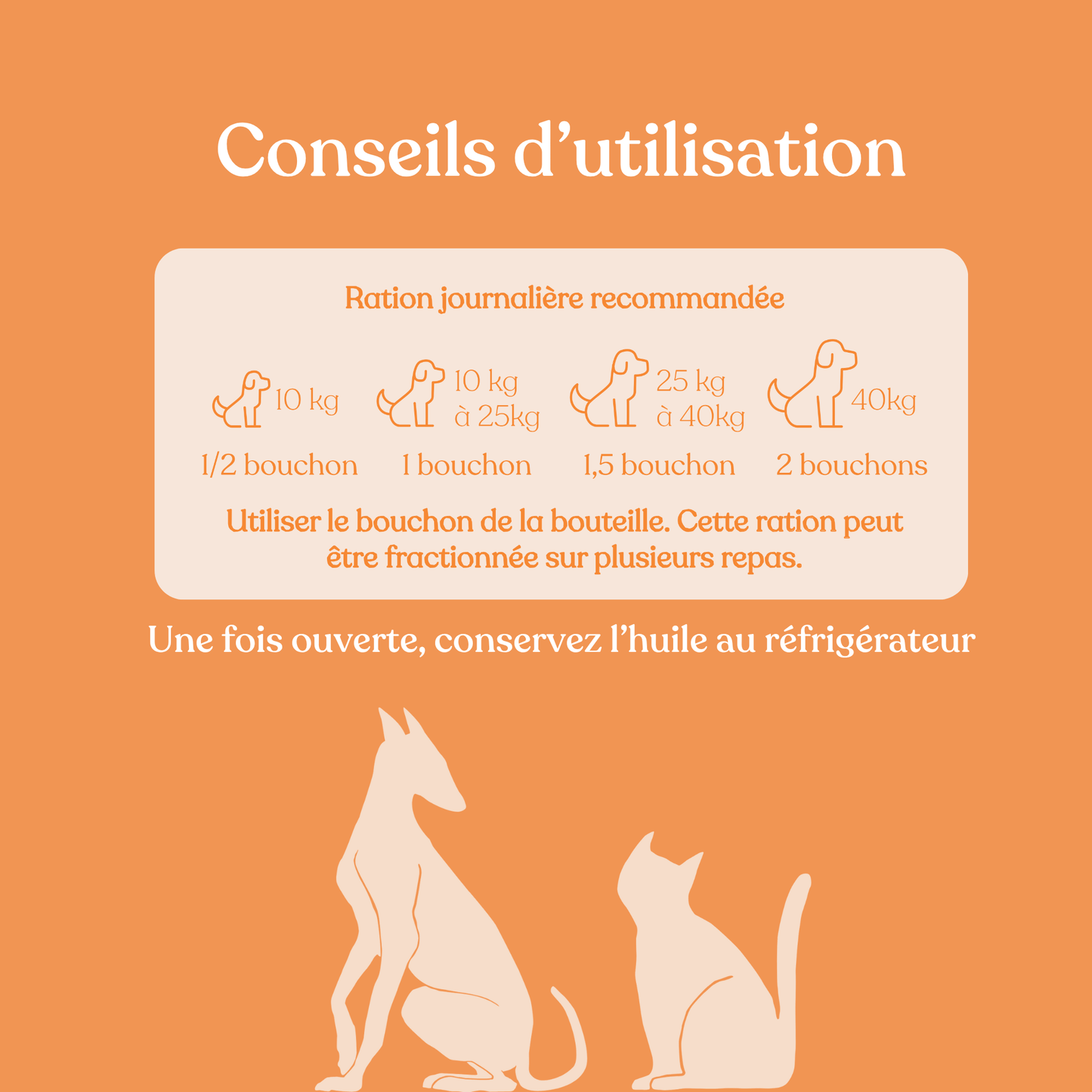 Huile de saumon | Chiens et chats - Weloca