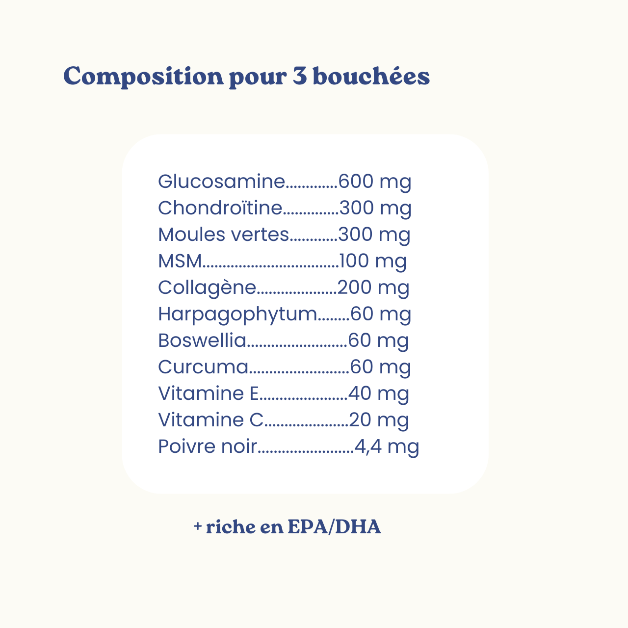 Complément articulations | 120 bouchées - Weloca