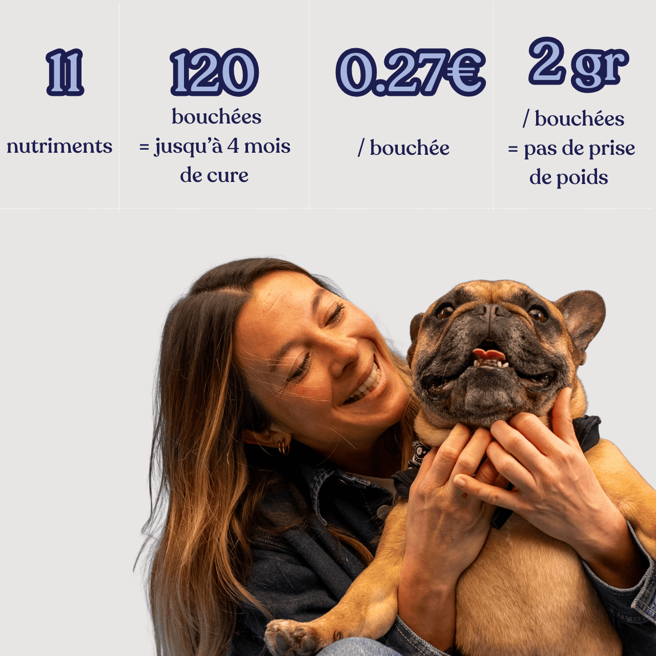 Complément articulations - Weloca