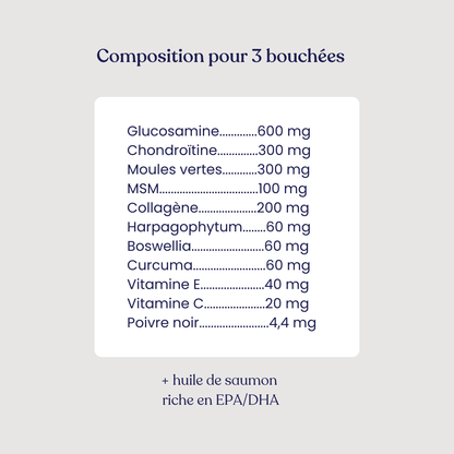 Complément articulations - Weloca