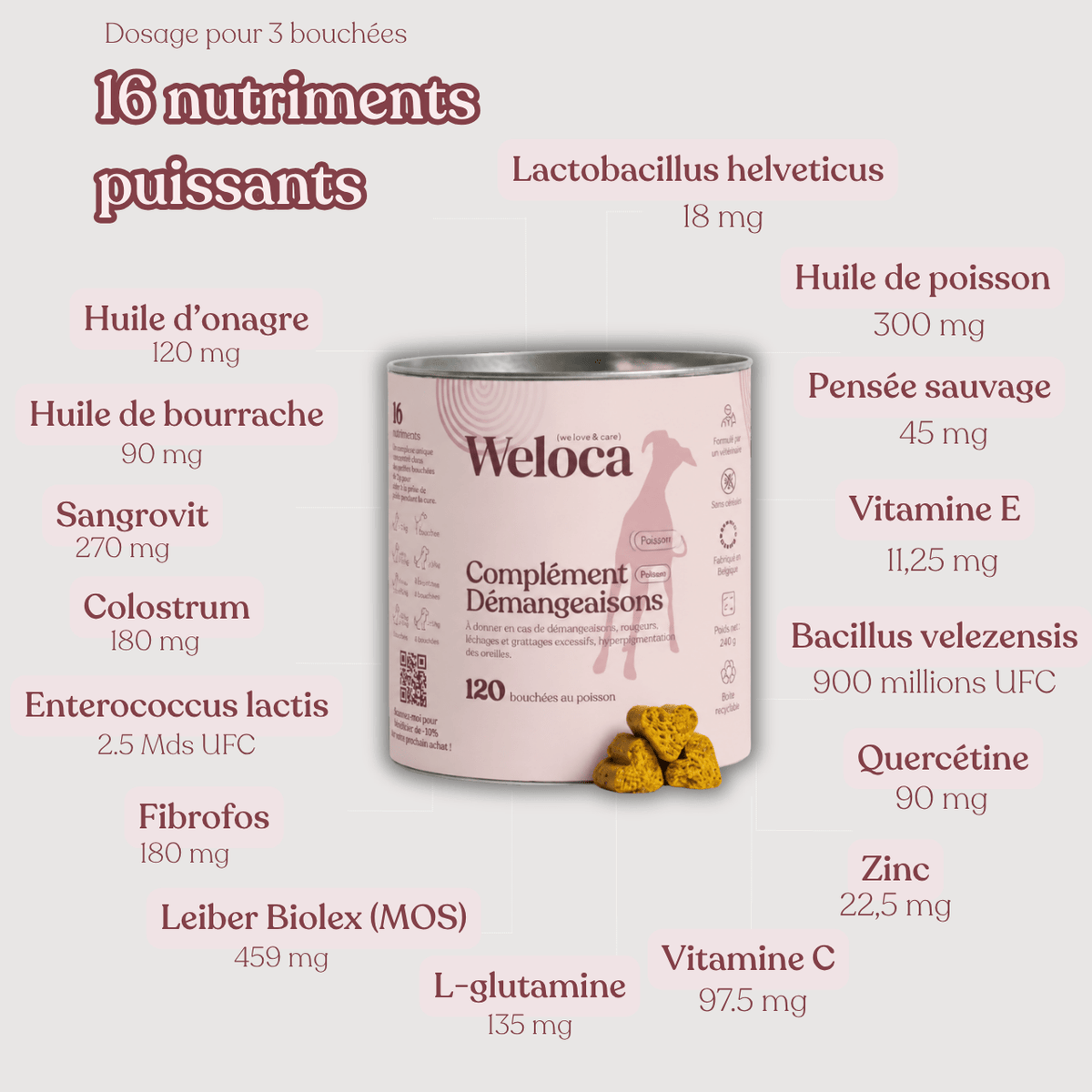 Complément démangeaisons - Poisson - Nouvelle formule - Weloca