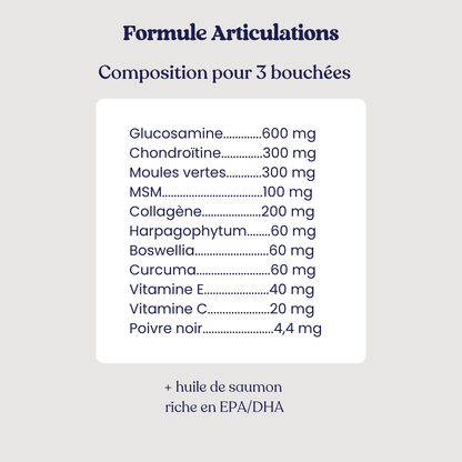 Cure Articulations - Weloca