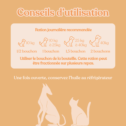 Huile de saumon | Chien et chat - Weloca